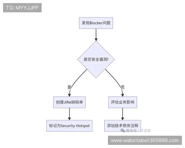 bat365足球注册流程详解及新手必看的投注指南