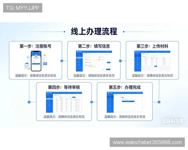 365bet中国官网注册登录流程详解2026年度最新指导方案