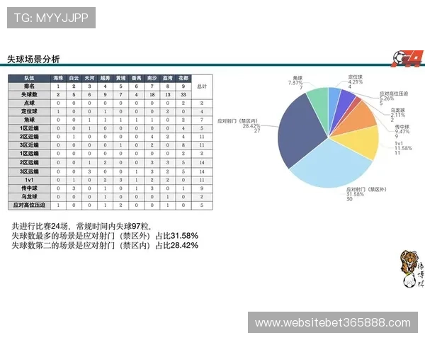 365体育为足球爱好者带来全面赛事资讯及深度分析