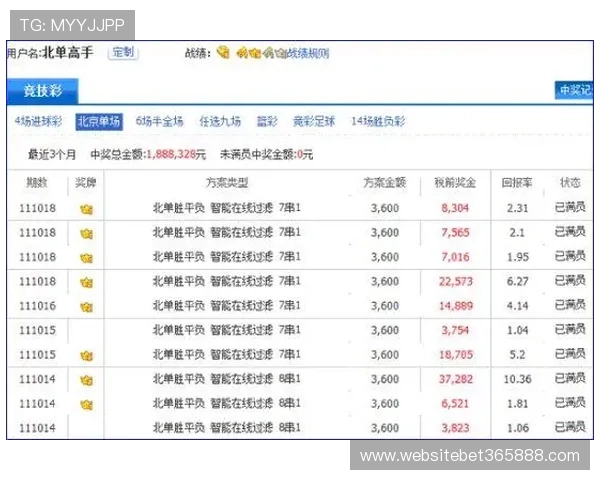 365滚球官方不断优化用户体验,打造最便捷的在线体育博彩服务平台