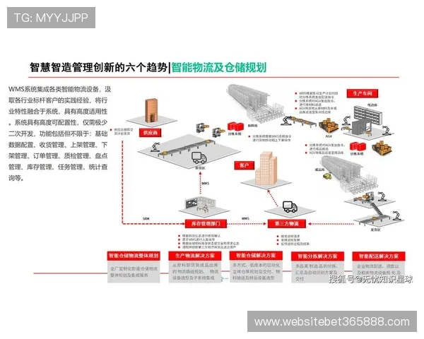 掌握8xbet线上开户的完整流程轻松开启您的线上娱乐之旅