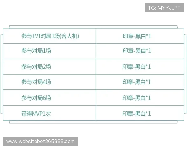 EB体育最新优惠活动汇总:获取丰富奖励的最佳策略与技巧 EB体育最新优惠活动汇总:获取丰富奖励的最佳策略与技巧